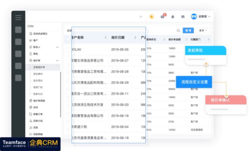 CRM銷售管理系統(tǒng)與外呼系統(tǒng)的協(xié)同價值分析